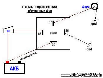 Схема подключения реле Схема подключения реле