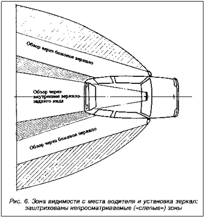 Подпись: