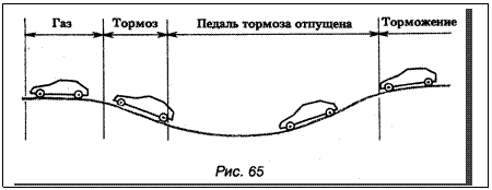 Подпись: 