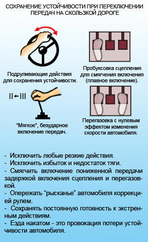 Сохранение устойчивости при переключении передач на скользкой дороге