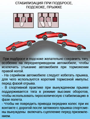 Стабилизация при подбросе, подскоке, прыжке