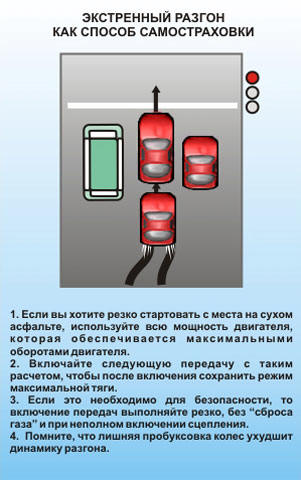 Экстренный разгон как способ самостраховки